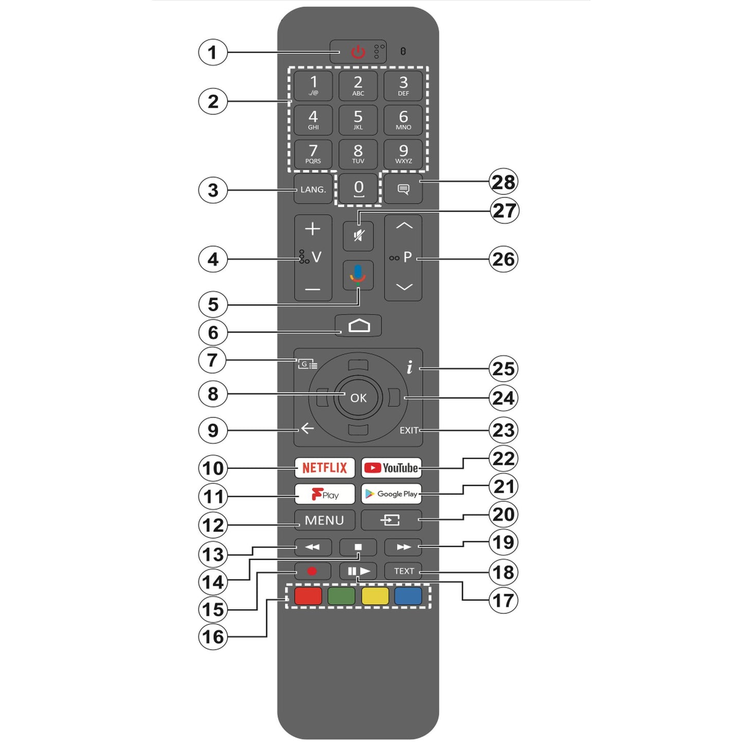 Genuine Remote Control For Panasonic TX-24JS380B Tv with voice command
