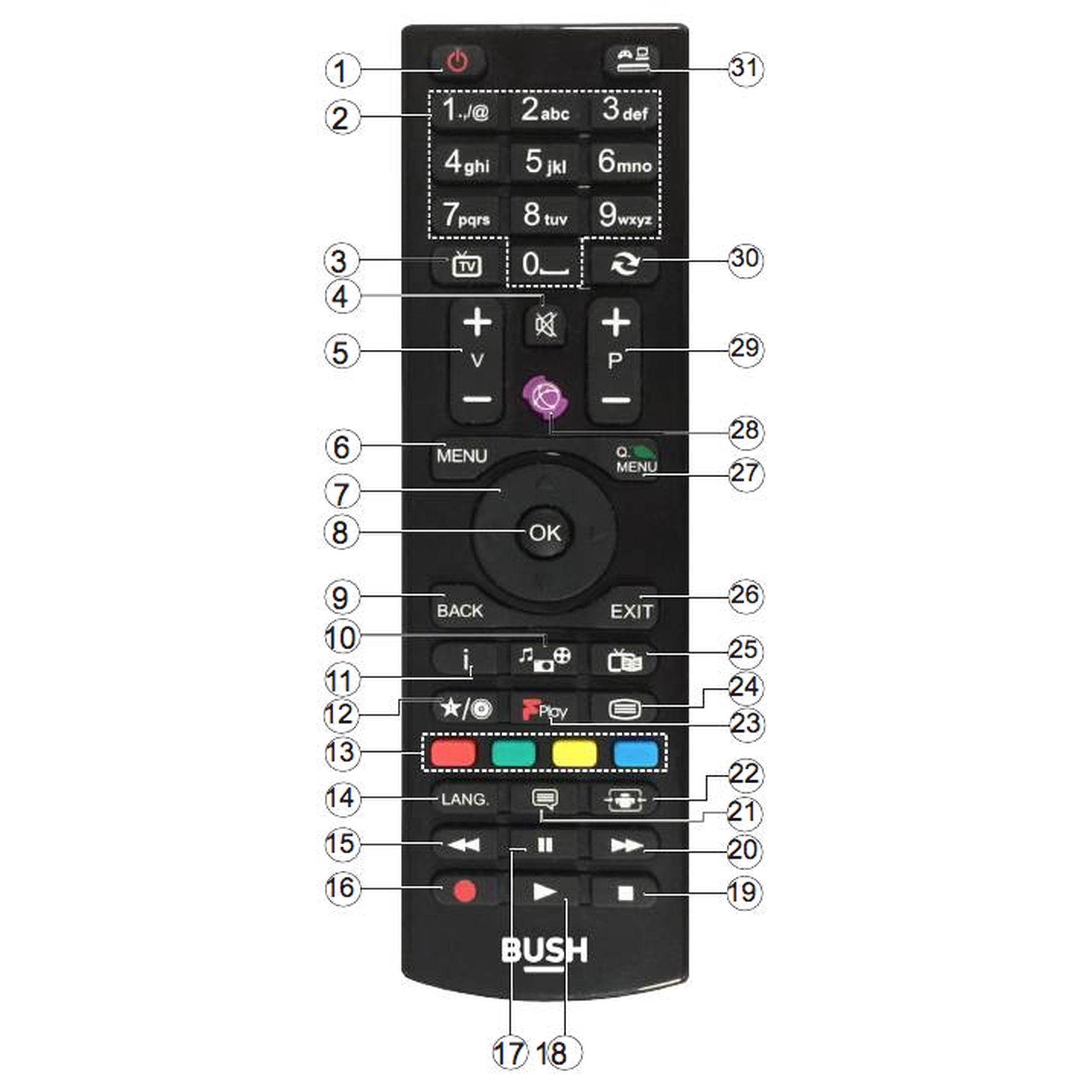 Genuine RC4810 Remote Control for Megasat HD 650 T2 +
