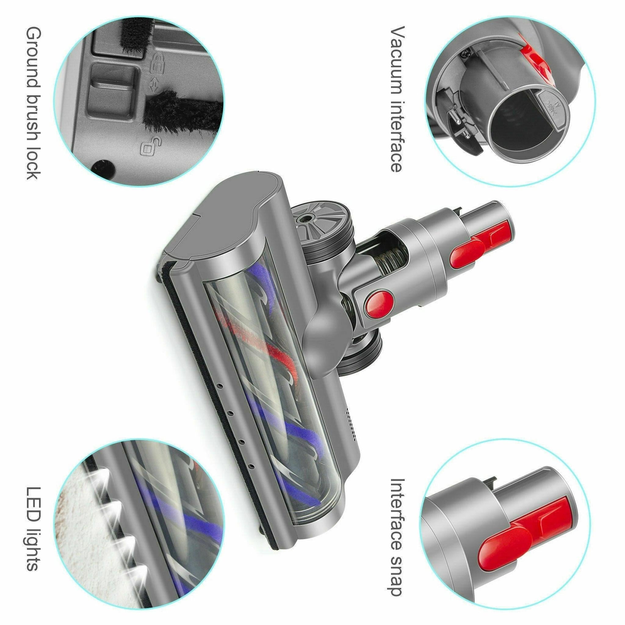 Floor Tool for DYSON V7,V8,V10,V11 Vacuum Motorhead Turbine Brush Carbon Fibre