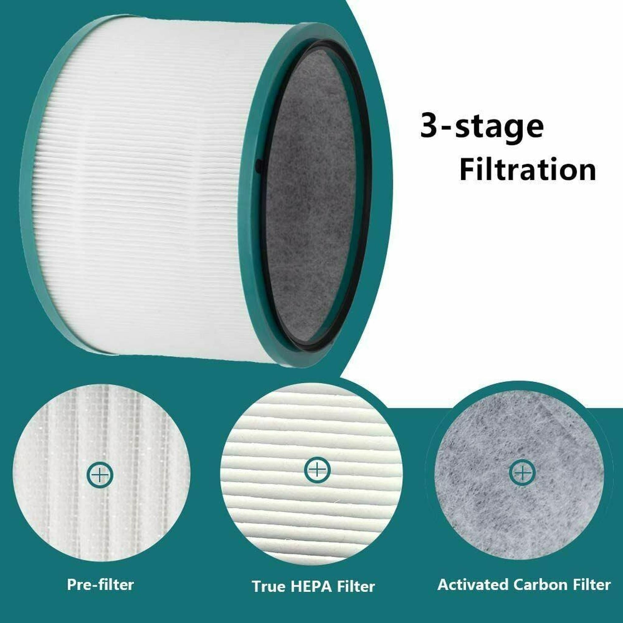 Hepa Filter for Dyson DP01 DP03 HP00 HP02 Pure Hot Cool Link Fan Air Purifier UK