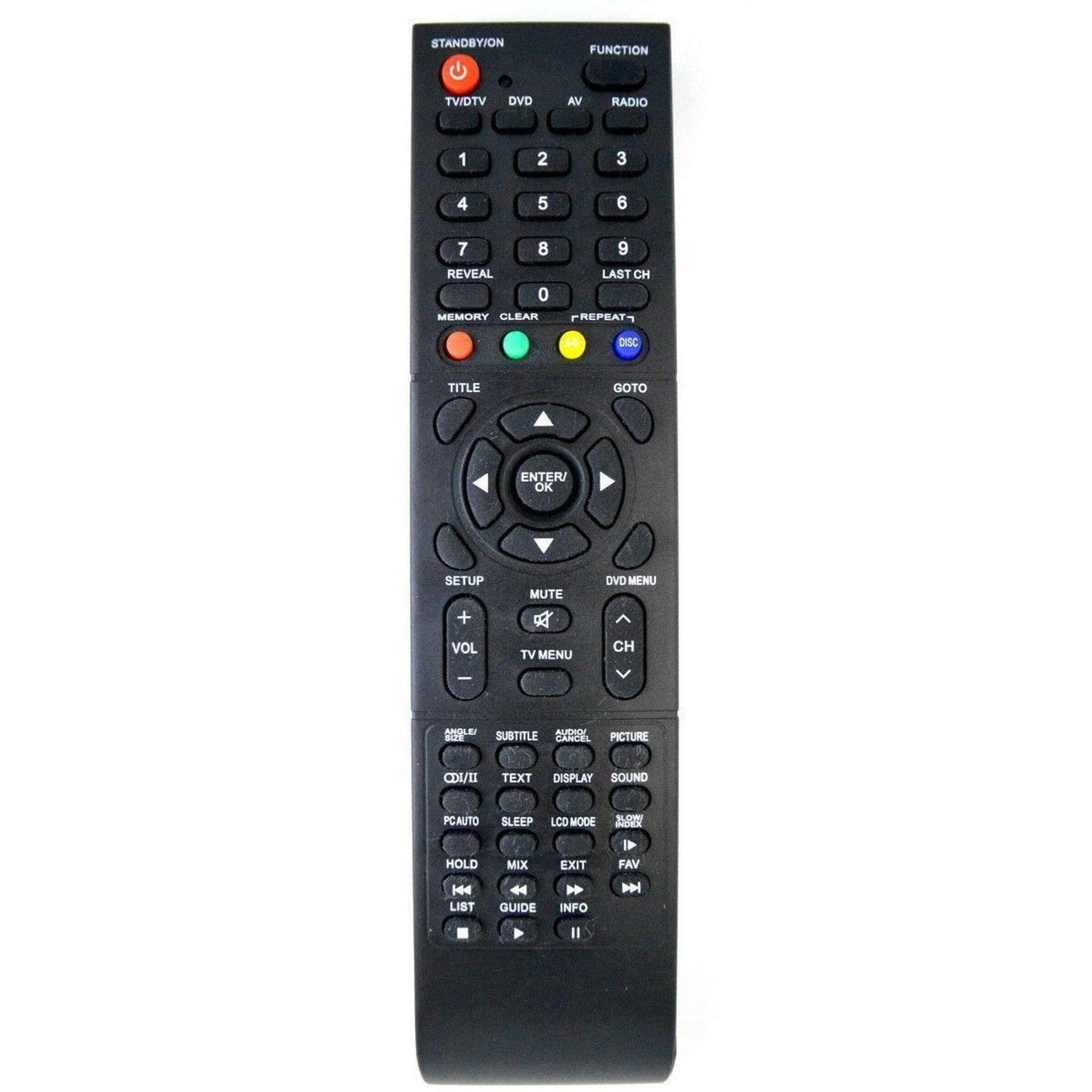Brand New Logik TV Remote Control for models - L22LID18, L22LID648, L22LID648A