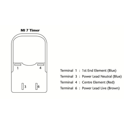 Genuine Timer Control Unit For Dualit M17 Mi7 Timer for 2 / 3 / 4 - Slot Vario Toaster 27180,27181