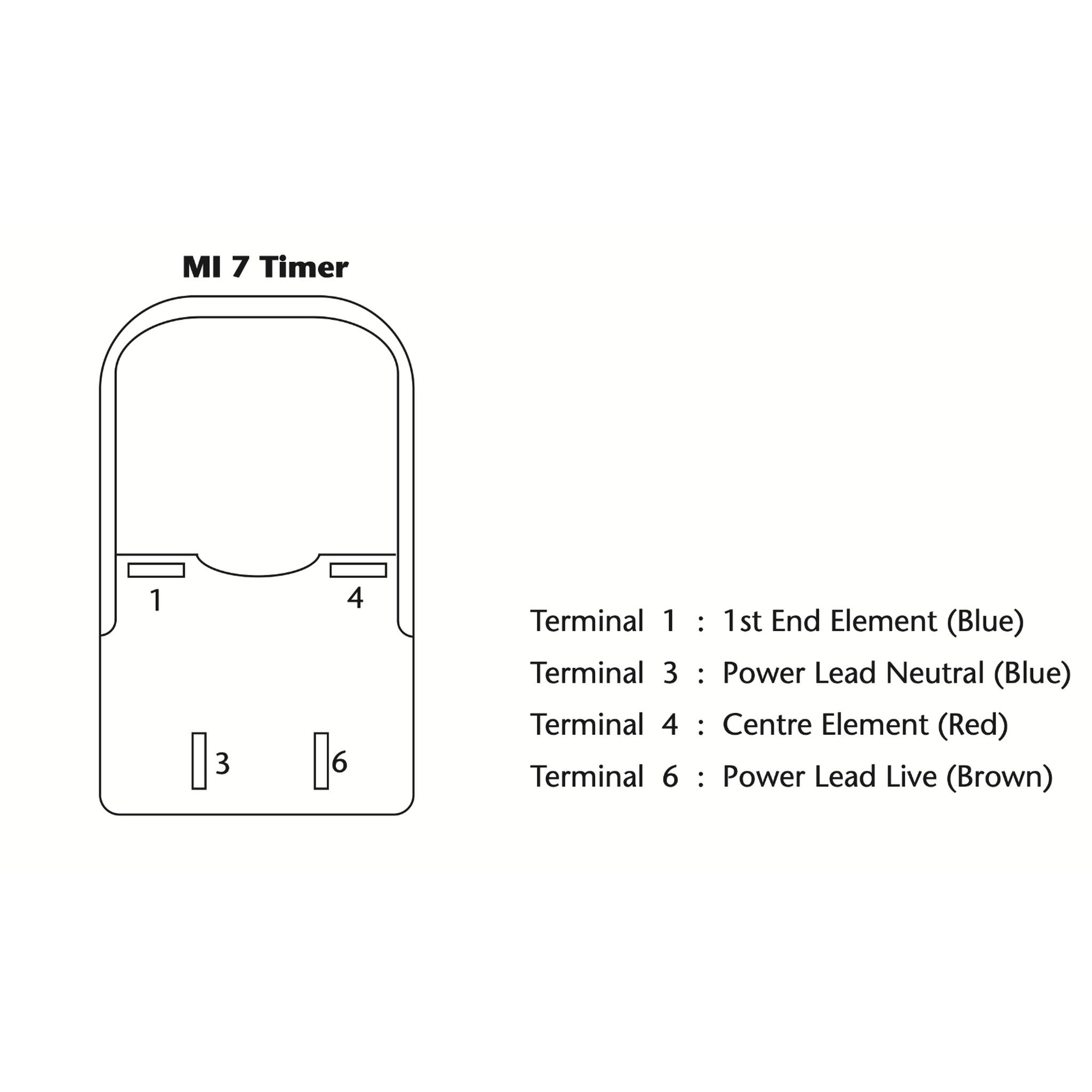 Genuine Timer Control Unit For Dualit27180, 27181, 27182 Type Mi7 Toasters Spare 4 Minute Run Back Timer