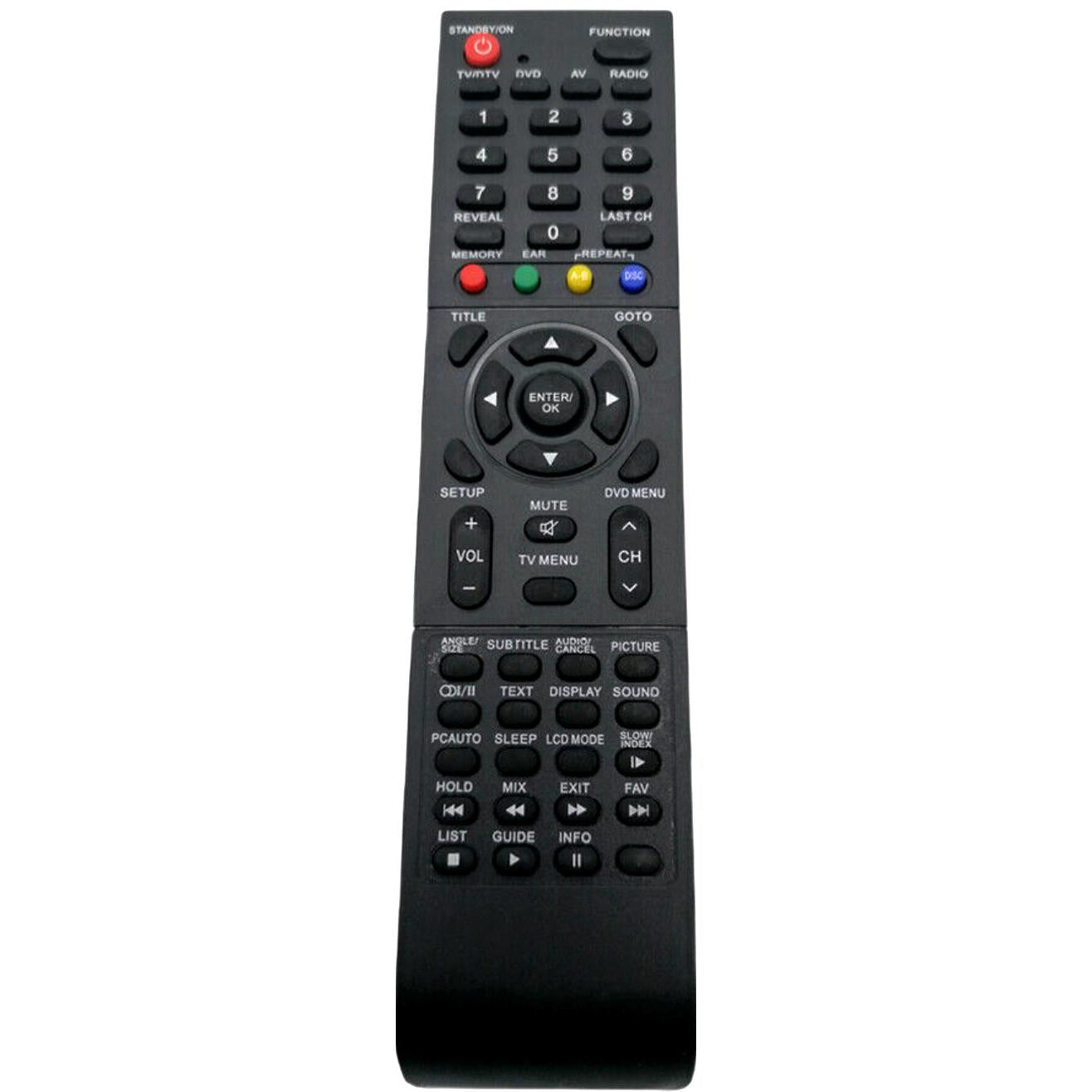 Logik TV Remote Control For Model = L19LID648 only