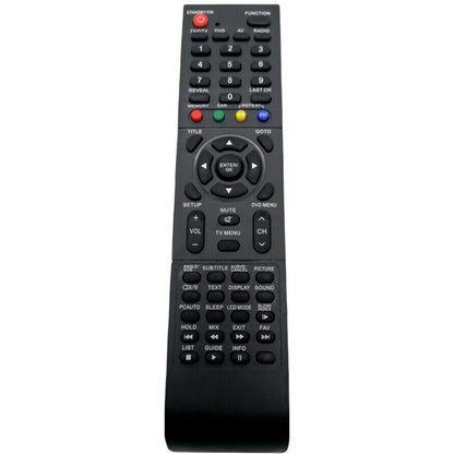 Logik TV Remote Control For Model = L19LID648 only