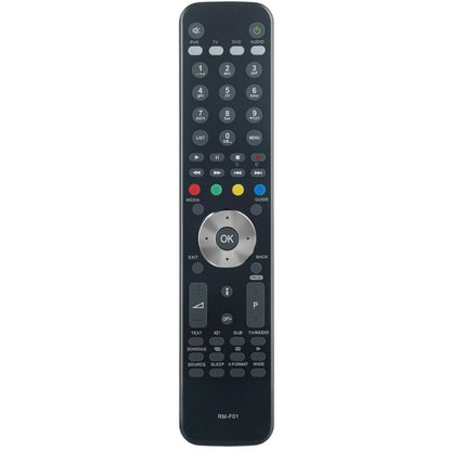 Replacement Remote Control for Humax RM-F01 for FOXSAT-HDR