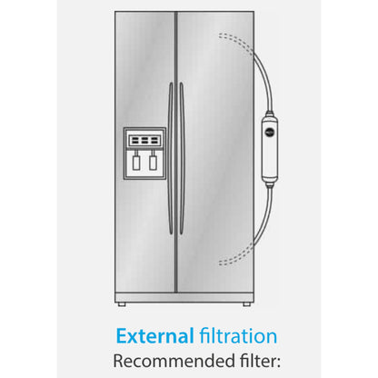 EXTERNAL INLINE fridge freezer water filter cartridge