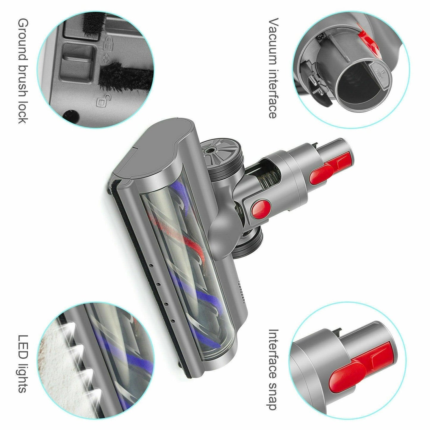 Floor Tool for DYSON V7,V8,V10,V11 Vacuum Motorhead Turbine Brush Carbon Fibre