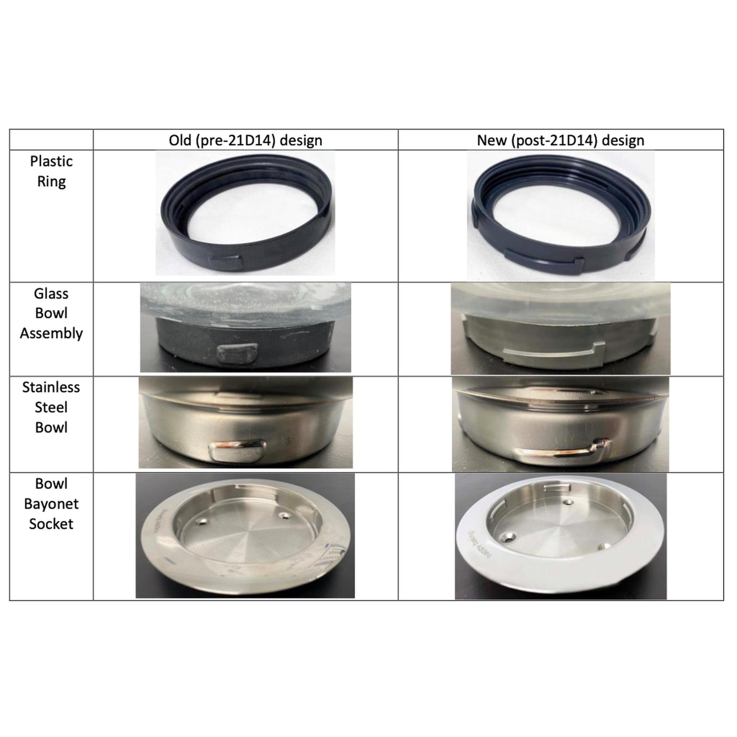 KMIX CONVERSION KIT TO 4 LUG For Kenwood KMX51 Both Parts