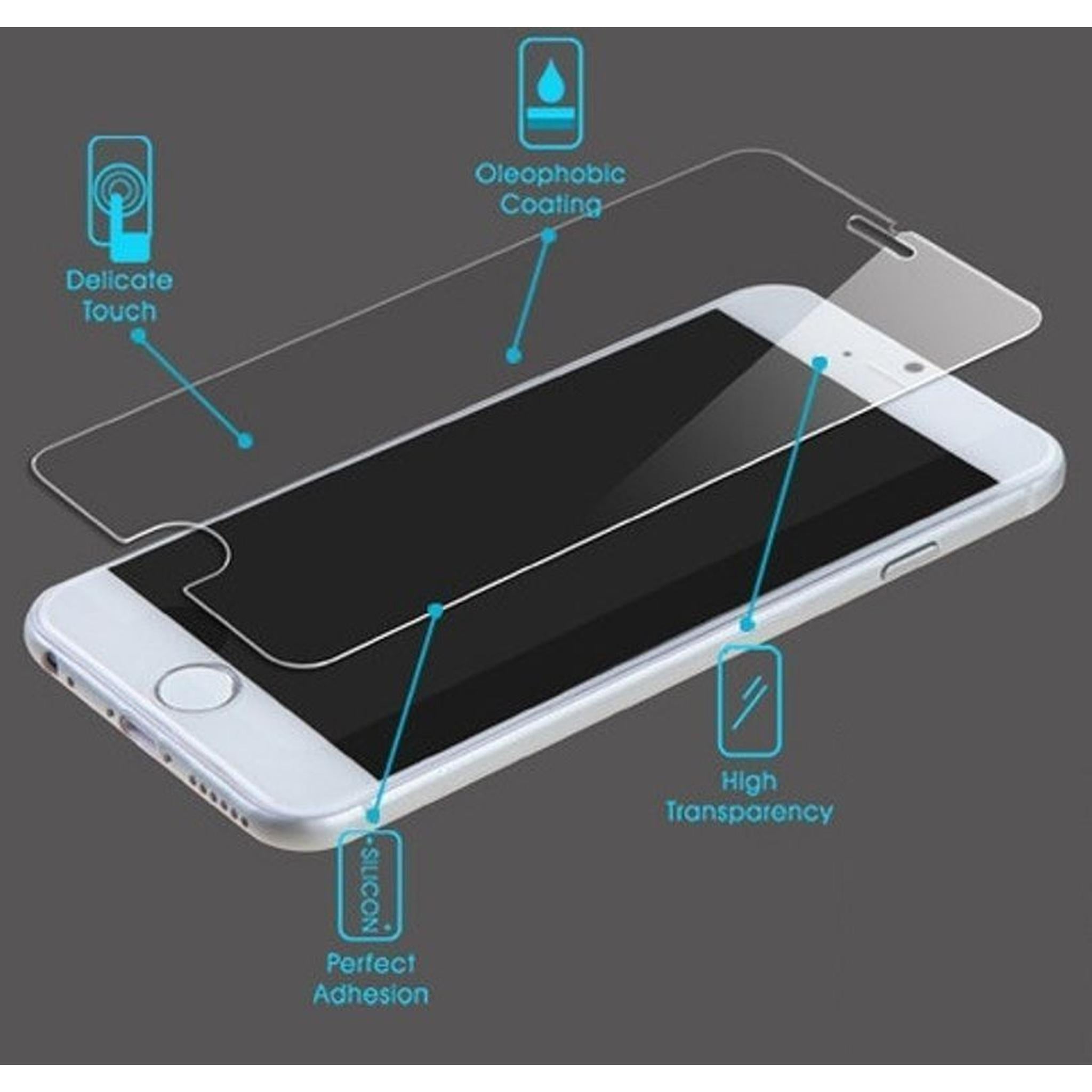 GENUINE 100% - NUGLAS ORIGINAL TEMPERED SCREEN PROTECTOR for IPHONE 4 - 4S