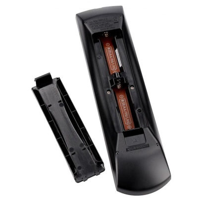 Remote Control for Panasonic DMR-EX84, DMR-EX93, DMR-EX96, DMR-EX645