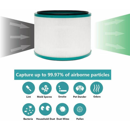 2x Hepa Filter for Dyson DP01 DP03 HP00 HP02 Pure Hot Cool Link Fan Air Purifier