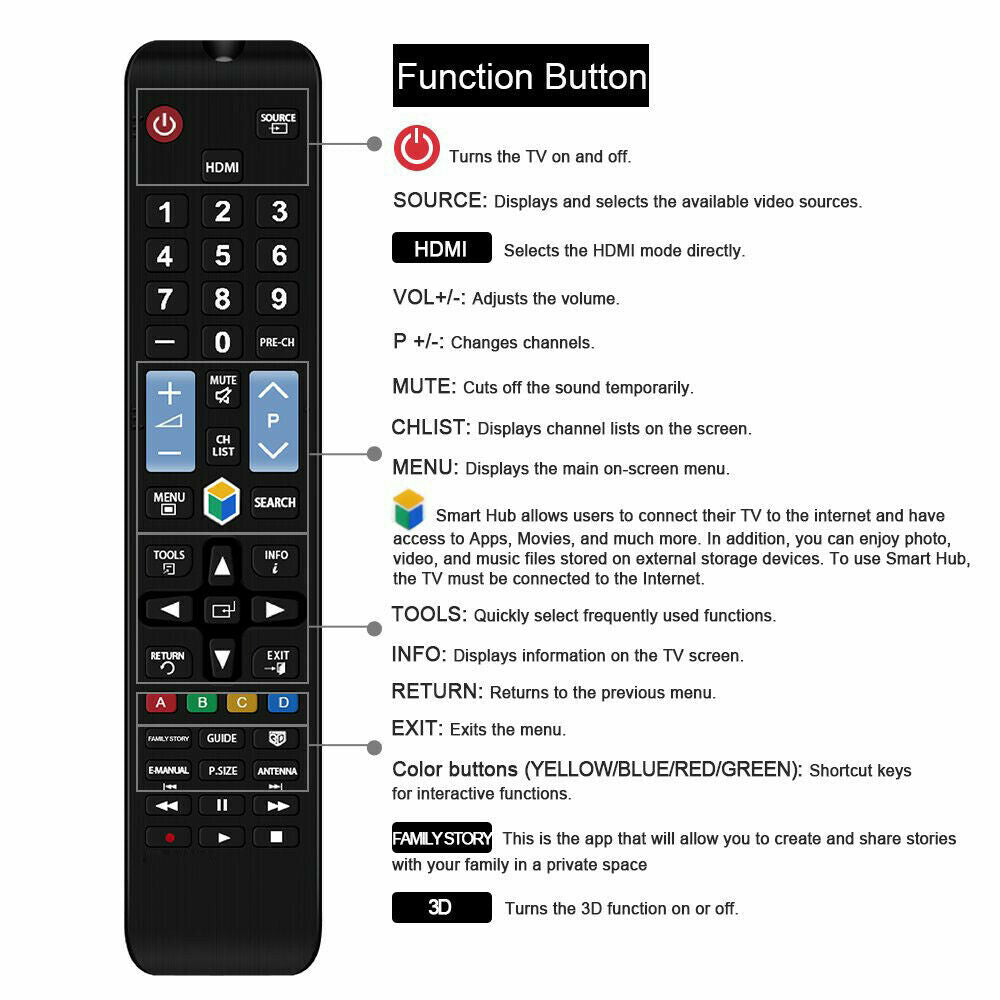 Replacement Remote Control For Samsung 3D SMART TV WORKS 2008 -2022 MODELS