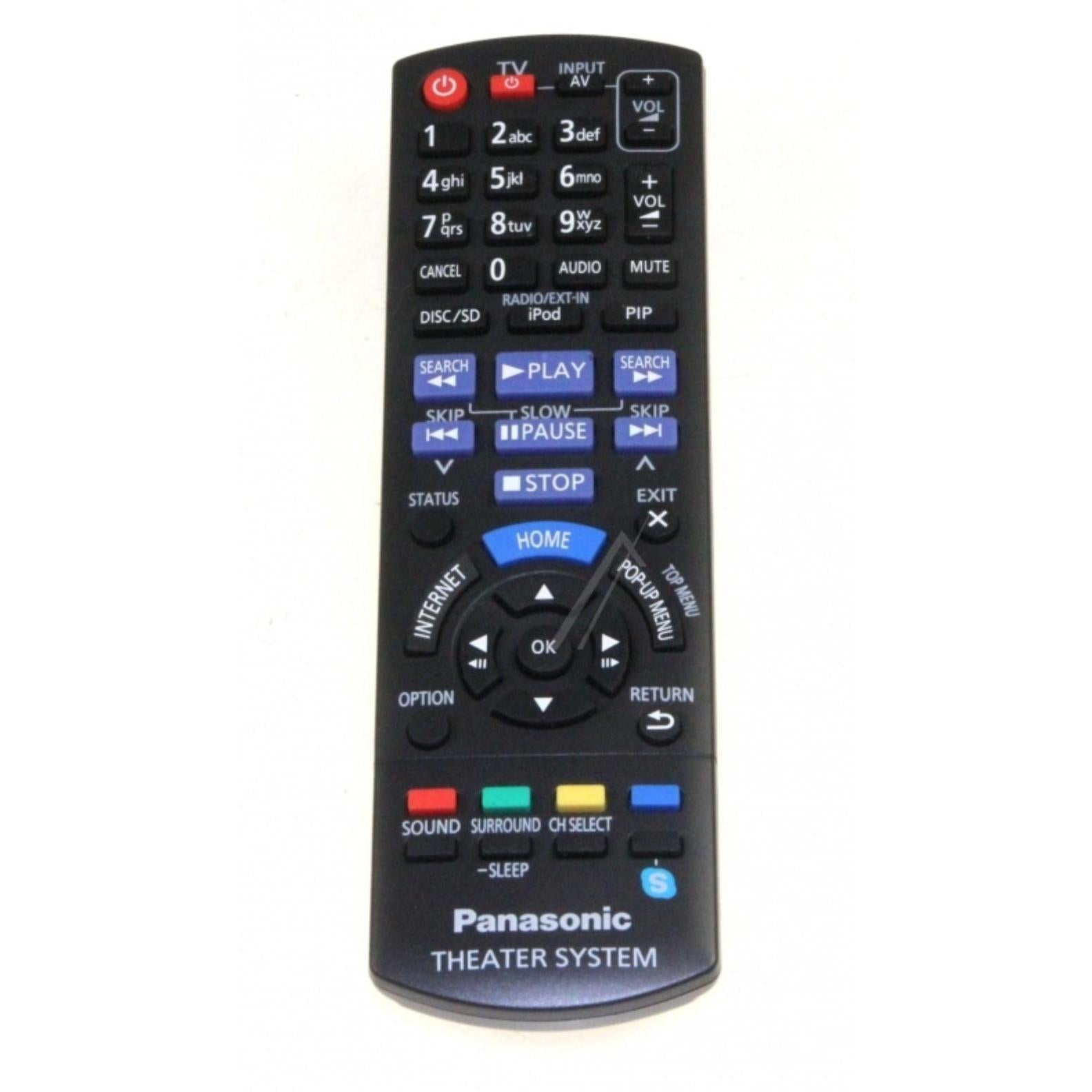 remote