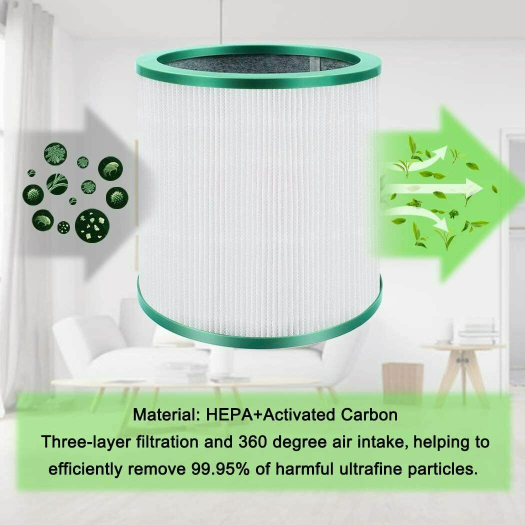 1x Hepa Filter for Dyson TP02 TP03 TP00 AM11 Pure Cool Link Air Purifier Fan