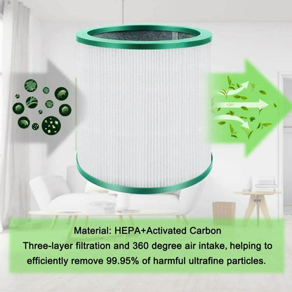 1x Hepa Filter for Dyson TP02 TP03 TP00 AM11 Pure Cool Link Air Purifier Fan