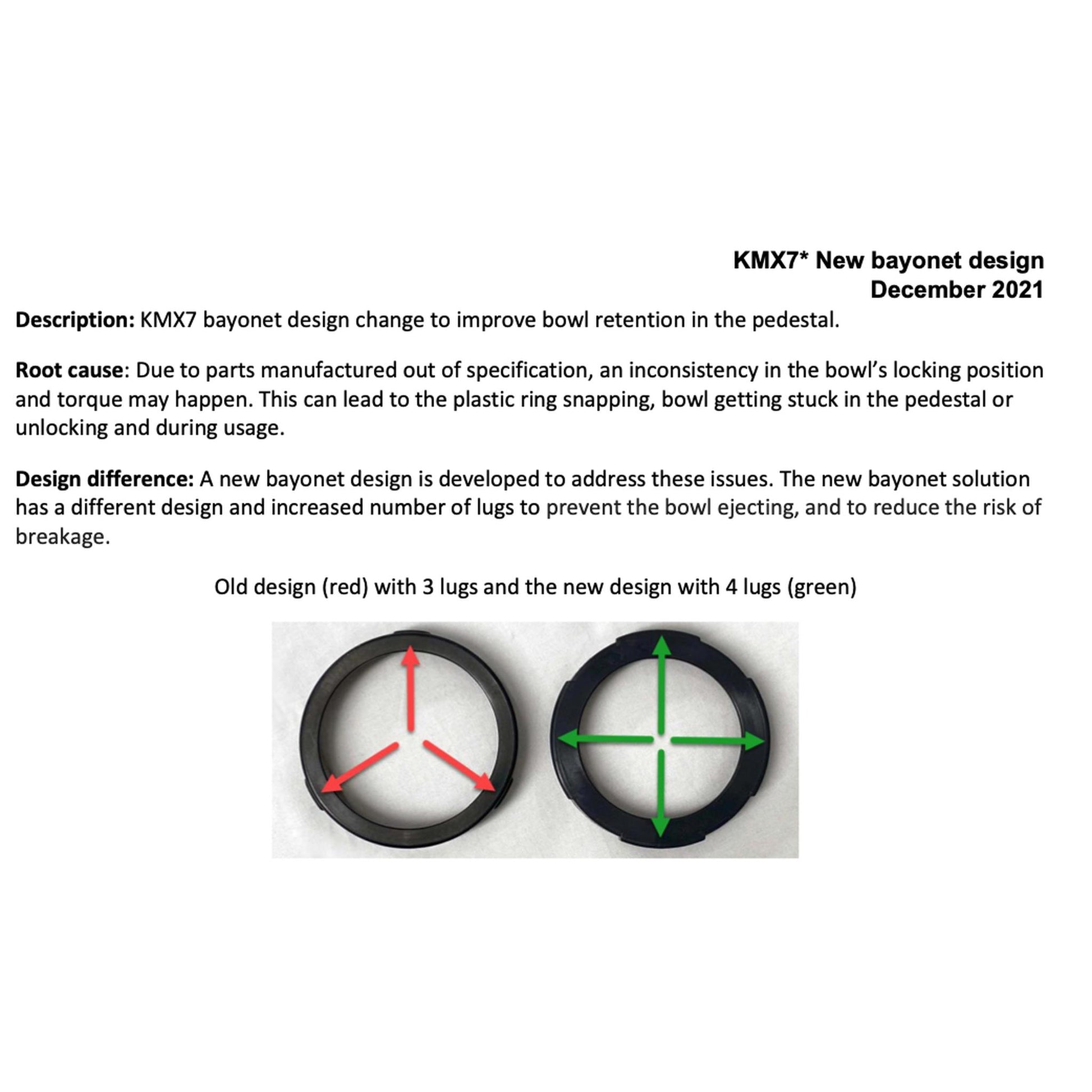 KMIX CONVERSION KIT TO 4 LUG For Kenwood KMX51 Both Parts