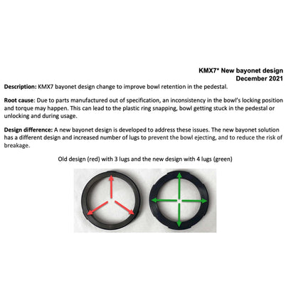 KMIX CONVERSION KIT TO 4 LUG For Kenwood KMX51 Both Parts