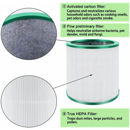 1x Hepa Filter for Dyson TP02 TP03 TP00 AM11 Pure Cool Link Air Purifier Fan