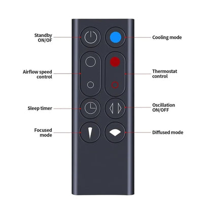 Remote Control for Dyson AM09 966538-04 Hot+Cool Fan Heater + Batt